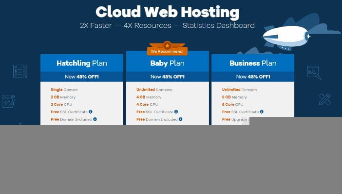 Hostgator Cloud Hosting